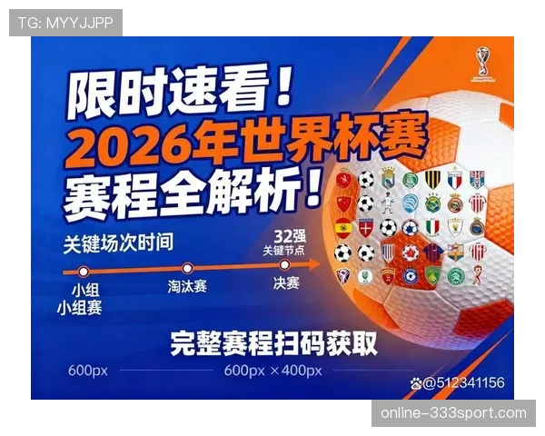 2026世界杯最新资格排序详解 2026世界杯最新资格排序详解