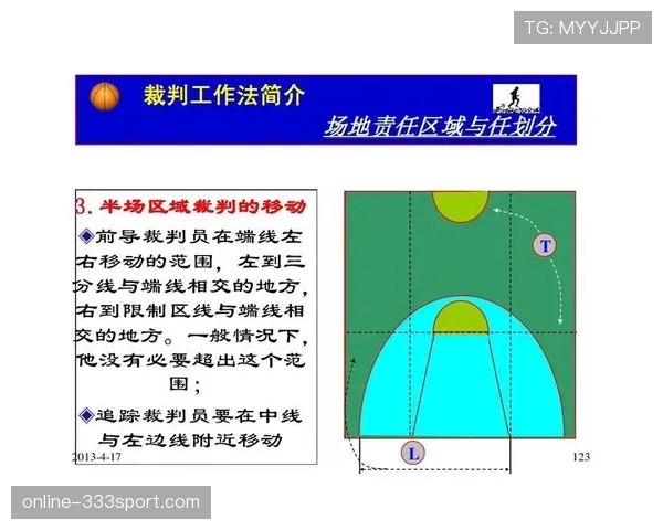 快速开球的规则细节及裁判判罚标准全解析