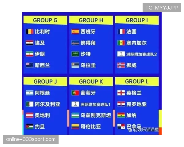 新西兰队冲击2026美加墨世界杯:出线前景与阵容预测分析 新西兰队冲击2026美加墨世界杯:出线前景与阵容预测分析