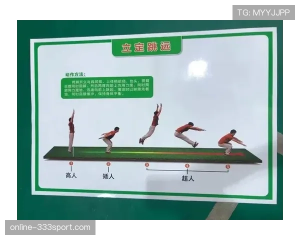 掌握二次起跳规则，如何判断中枢脚抬起是否合法？