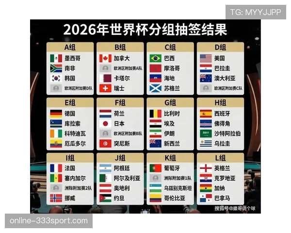 2026世界杯加拿大国家队赛程分析与出线前景预测 2026世界杯加拿大国家队赛程分析与出线前景预测