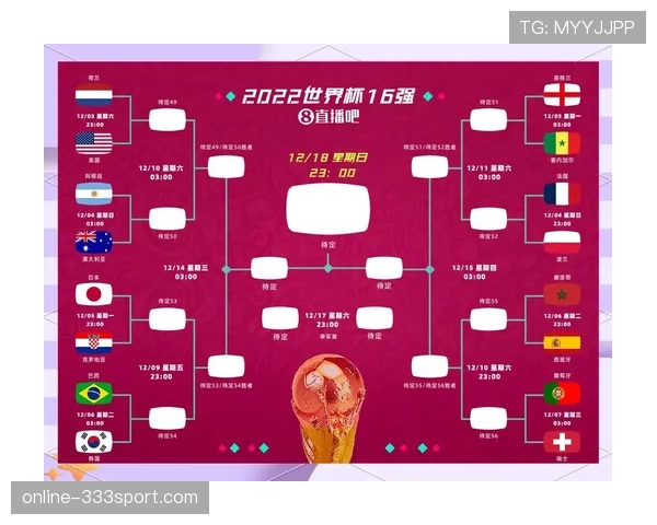 世界杯传统强队阵容平衡性终极对比